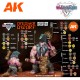 AK-Interactive 11768 BATTLE ORC – WARGAME STARTER SET – 14 COLORS & 1 FIGURE