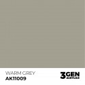 AK - 3eme Gen - Warm Grey 17ml
