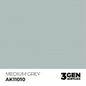 AK - 3eme Gen - Medium Grey 17ml