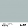 AK - 3eme Gen - Medium Grey 17ml