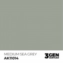 AK - 3eme Gen - Medium Sea Grey 17ml