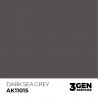 AK - 3eme Gen - Dark Sea Grey 17ml