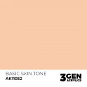 AK - 3eme Gen - Basic Skin Tone 17ml