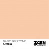 AK - 3eme Gen - Basic Skin Tone 17ml