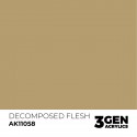 AK - 3eme Gen - Decomposed Flesh 17ml