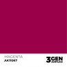AK - 3eme Gen - Magenta 17ml