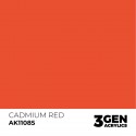 AK - 3eme Gen - Cadmium Red 17ml