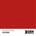 AK - 3eme Gen - Blood Red 17ml