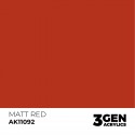 AK - 3eme Gen - Matt Red 17ml