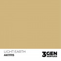 AK - 3eme Gen - Light Earth 17ml