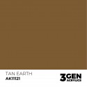 AK - 3eme Gen - Tan Earth 17ml