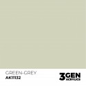 AK - 3eme Gen - Green-Grey 17ml