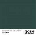 AK - 3eme Gen - Dark Green-Grey 17ml