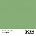 AK - 3eme Gen - Green Sky 17ml