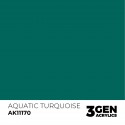 AK - 3eme Gen - Aquatic Turquoise 17ml