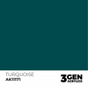 AK - 3eme Gen - Turquoise 17ml