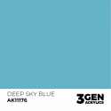 AK - 3eme Gen - Deep Sky Blue 17ml
