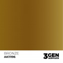 AK - 3eme Gen - Bronze 17ml
