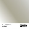 AK - 3eme Gen - Aluminium 17ml