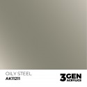 AK - 3eme Gen - Oily Steel 17ml