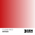 AK - 3eme Gen - Clear Red 17ml