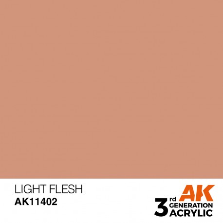 AK - 3eme Gen Figure -  Light Flesh