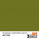 AK - 3eme Gen Figure -  Russian Uniform Lights