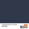 AK - 3eme Gen Figure -  Russian Blue Lights