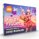 ANIME FIGURES - SPECIAL FLESH AND SKINS - SIGNATURE SET BY KEIGO MURAKAMI