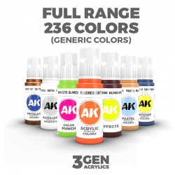 3GEN  GENERAL SERIES  FULL RANGE 236 referencias