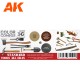 STANDARD TOOLS ALL ERAS COMBO 3G