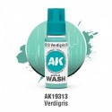 Verdigris Wash 18ml