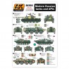 Modern Russian Tanks and AFVs