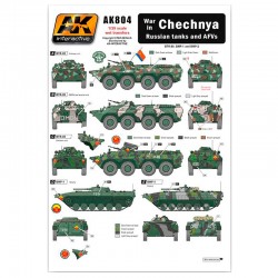CHECHNYA War in Russian tanks and AFVs
