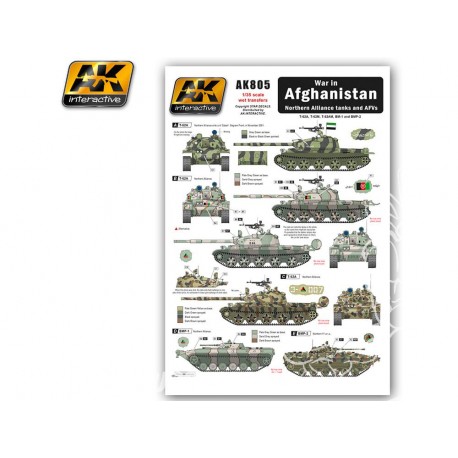 War in AFGHANISTAN Nosthern Alliance tanks and AFV
