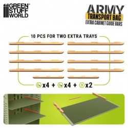 Rails supplémentaires pour caisses de transport de figurines